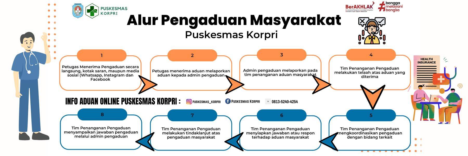First slide