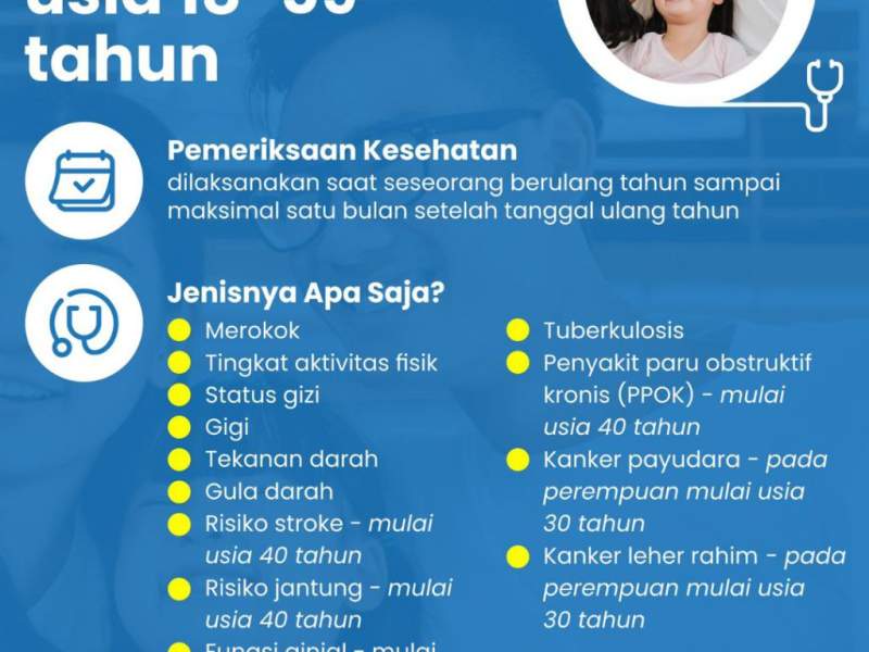 Dewasa Usia 18-59 Tahun