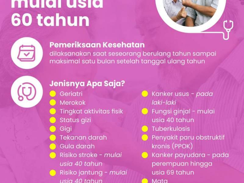 Usia Lansia mulai Usia 60 Tahun