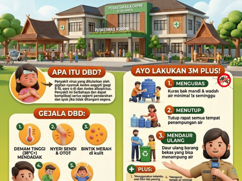 Waspada Demam Berdarah Dengue (DBD)